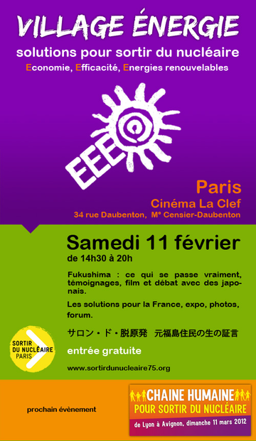Affiche Village Energie