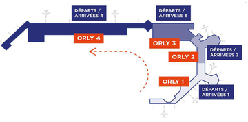 https://www.parisaeroport.fr/images/default-source/passager-images/acces/paris-aeroport-change/image-gallery-orly/orly-1234/plans--cartes-spintank/apres-slider-img-2.jpg?sfvrsn=e3e2f1bd_6